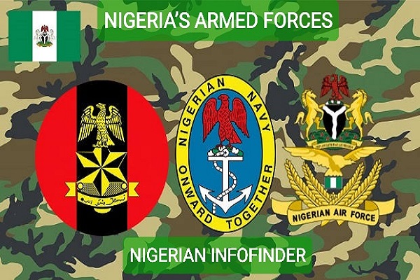 2025 ALLEGED COUP PLOT: NIGERIAN ARMED FORCES CONCLUDES INVESTIGATION TO ARRAIGN CULPRITS SOON